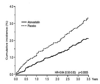 Image Of Figure 1 (Figure 1)